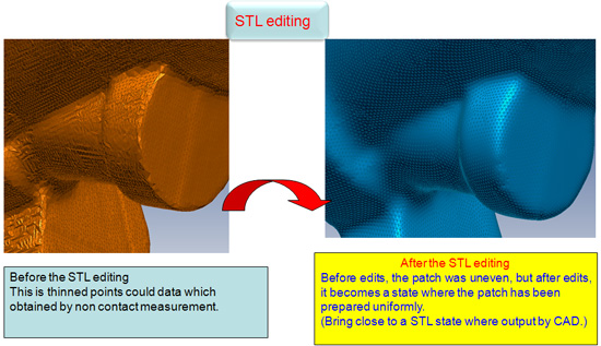 STL editing